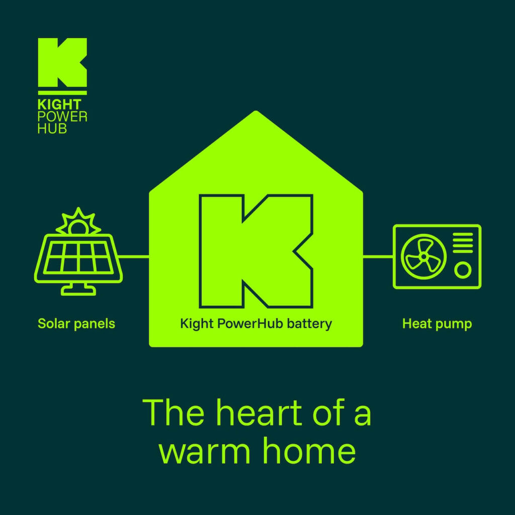 The heart of a warm home infographic